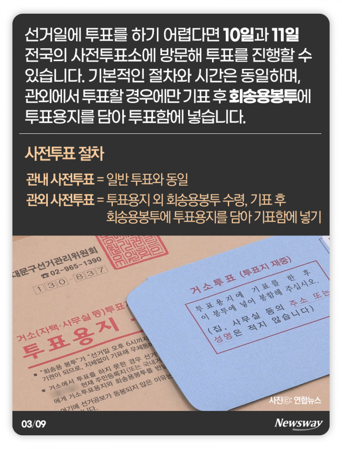 사상 첫 ‘18금’ 풀린 선거···되는 것과 안 되는 것들 기사의 사진