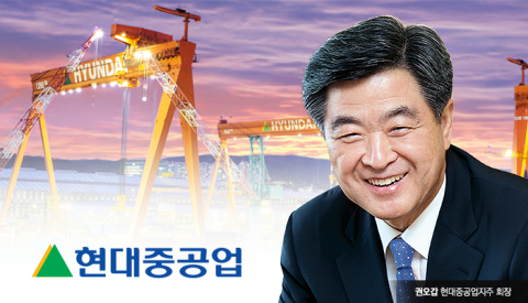 현대중공업지주, 2Q 영업익 1043억···흑자전환 성공(종합)