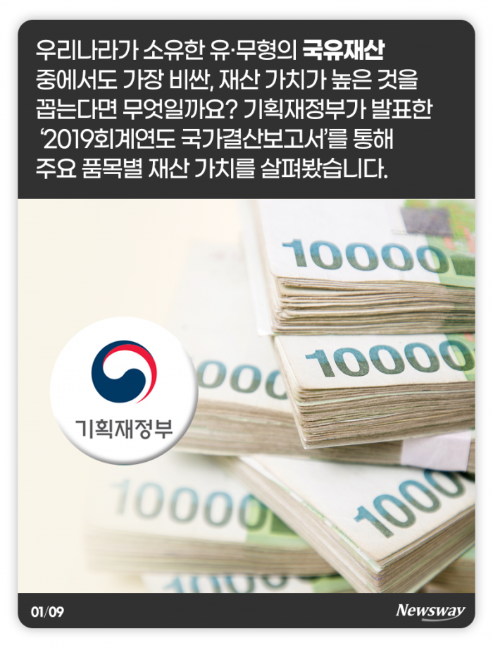 우리나라 재산 중 가장 비싼 건 12조원짜리 ‘이것’ 기사의 사진