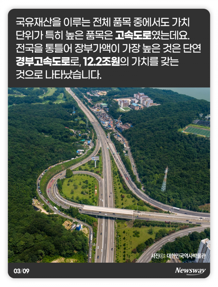 우리나라 재산 중 가장 비싼 건 12조원짜리 ‘이것’ 기사의 사진