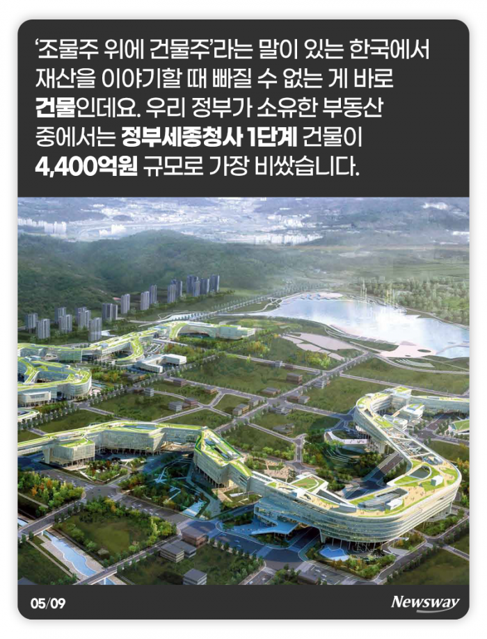 우리나라 재산 중 가장 비싼 건 12조원짜리 ‘이것’ 기사의 사진
