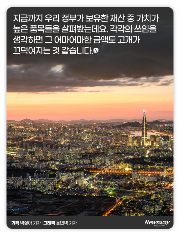 우리나라 재산 중 가장 비싼 건 12조원짜리 ‘이것’ 기사의 사진