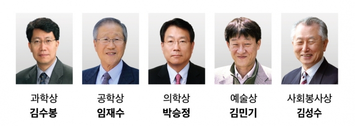 제30회 호암상 수상자. 사진=호암재단 제공
