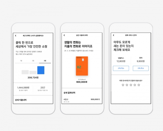 현대카드는 고객의 카드 사용 특성을 인공지능(AI)으로 분석해 맞춤형 소비컨설팅 서비스를 제공하는 ‘현대카드 소비케어 바이 퍼스네틱스(by Personetics)’를 출시했다. 사진=현대카드