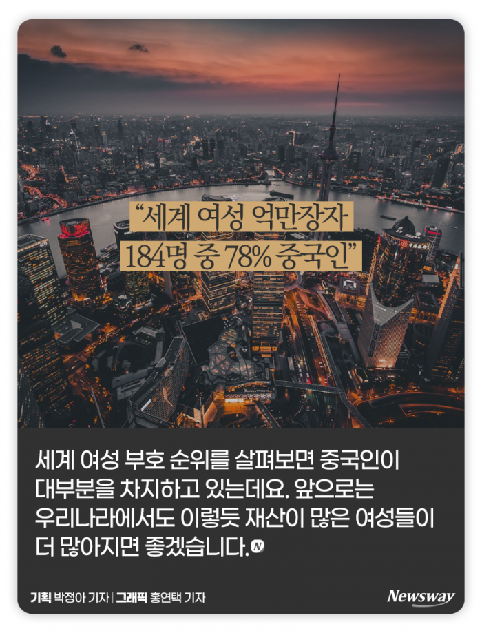‘100억은 기본’ 재벌가 주식부자 사모님 10人 기사의 사진