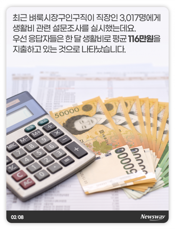 ‘정승처럼 쓰고 싶지만···’ 직장인 한 달 생활비는 기사의 사진