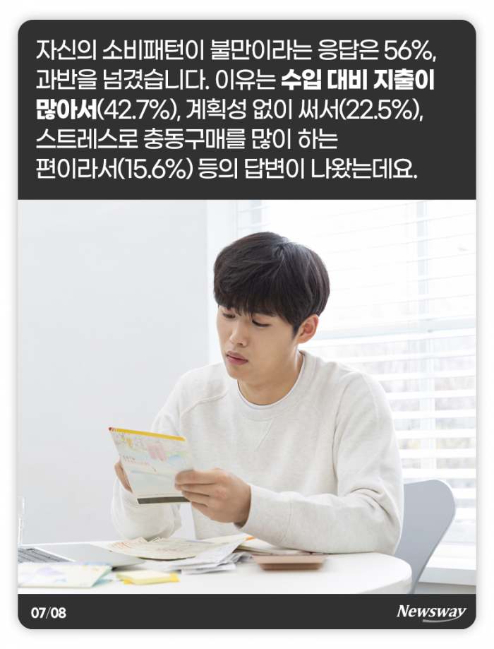 ‘정승처럼 쓰고 싶지만···’ 직장인 한 달 생활비는 기사의 사진