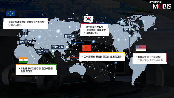 현대모비스가 기하급수적으로 확대되고 있는 자동차용 S/W 개발 능력 강화를 위해 인도연구소 제 2거점을 확대 운영한다. 사진=현대모비스 제공