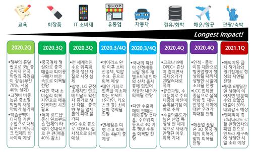사진=하나은행 제공