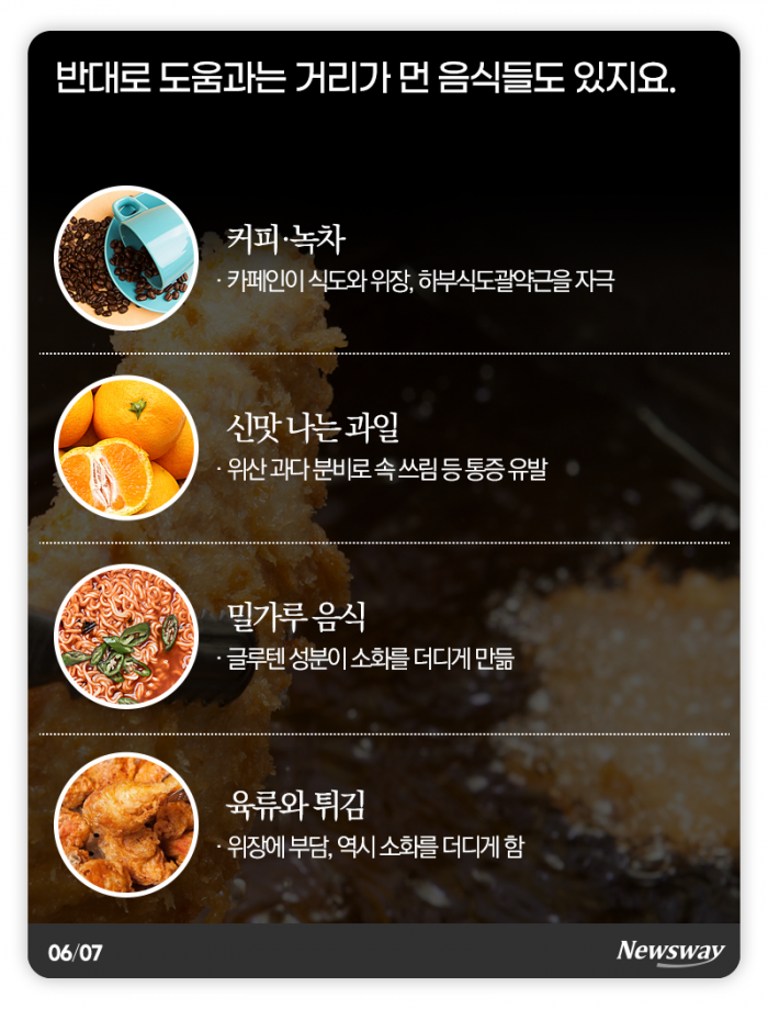 역류성식도염에 좋은 음식, 나쁜 음식 기사의 사진