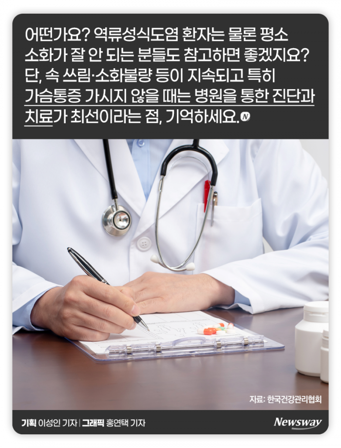 역류성식도염에 좋은 음식, 나쁜 음식 기사의 사진