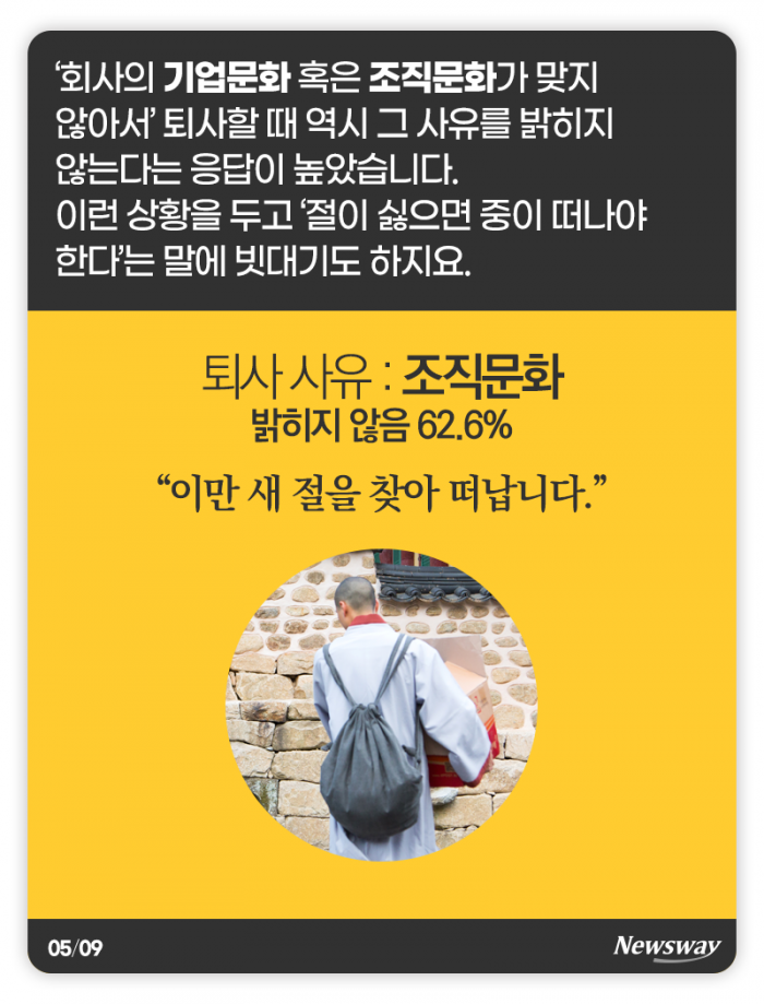 이제는 말할 수 있다 ‘제가 왜 그만 뒀냐면요···’ 기사의 사진