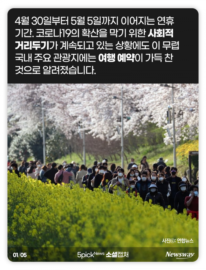 황금연휴 여행 급증 “마스크가 만병통치도 아닌데···” 기사의 사진