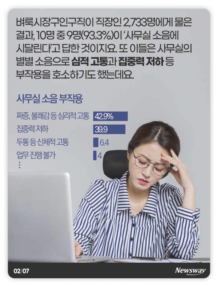 이 소리는 사무실에서 스트레스를 부르는 소리입니다 기사의 사진