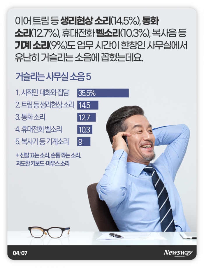 이 소리는 사무실에서 스트레스를 부르는 소리입니다 기사의 사진