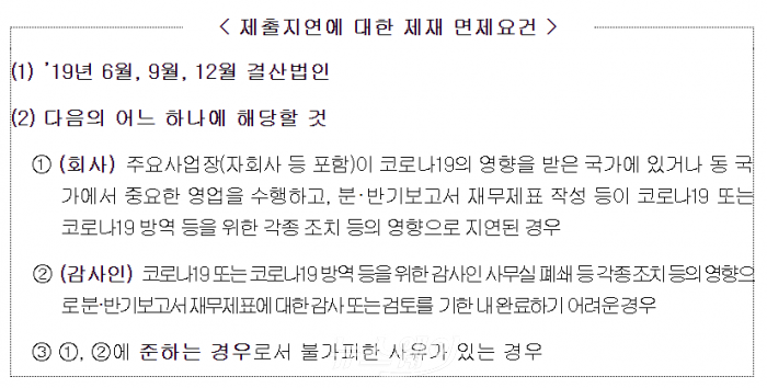 ‘코로나19 여파’ 분·반기보고서도 6월까지 제출기한 연장 기사의 사진