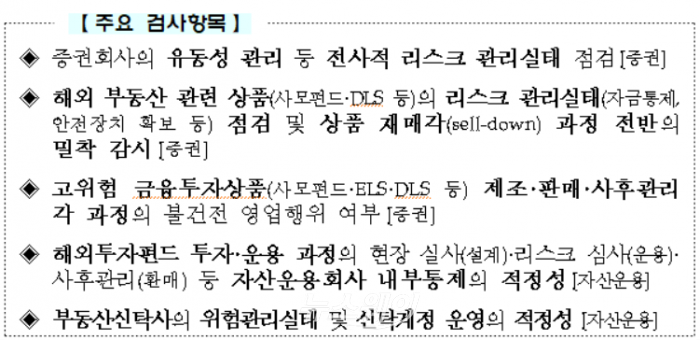 금감원, 증권사 해외 부동산투자·고위험 상품 중점 검사한다 기사의 사진