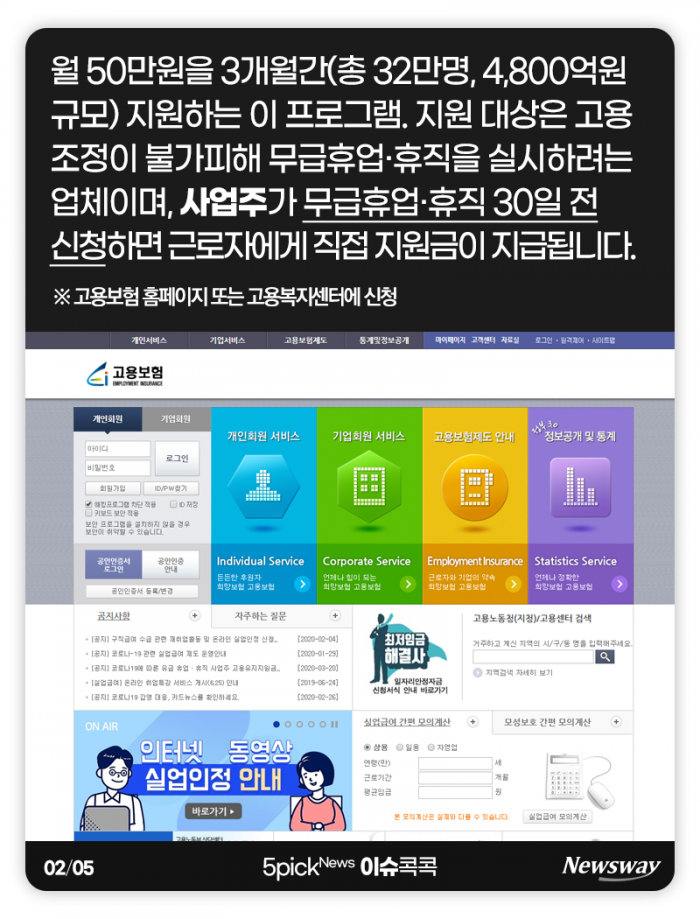 무급휴직자 최대 150만원 지원···신청 요건은? 기사의 사진