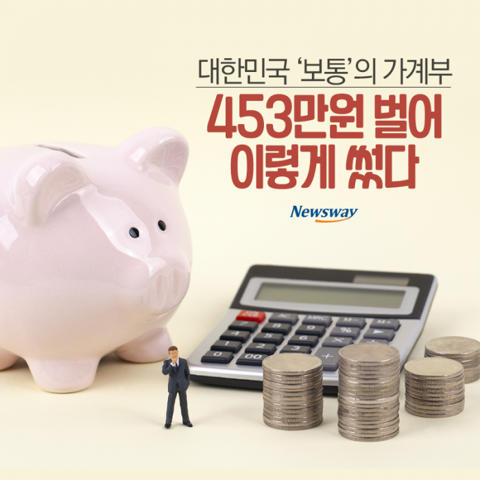 대한민국 ‘보통’의 가계부···453만원 벌어 이렇게 썼다 기사의 사진