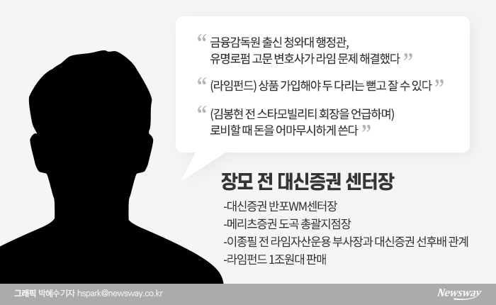 “라임 부실 알고도 팔았다” 대신증권 前 센터장 논란 재점화 기사의 사진