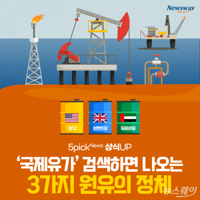 ‘국제유가’ 검색하면 나오는 3가지 원유의 정체 기사의 사진