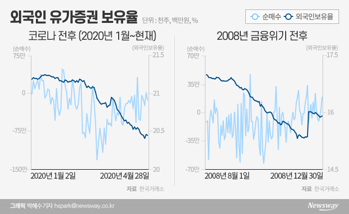 그래픽=박혜수 기자