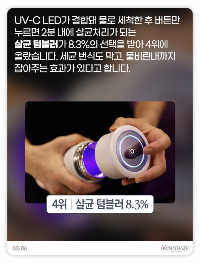 ‘이 시국 라이프’를 위한 최고의 발명품은? 기사의 사진