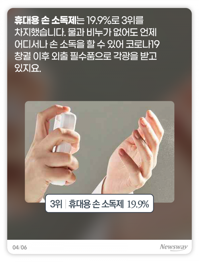 ‘이 시국 라이프’를 위한 최고의 발명품은? 기사의 사진