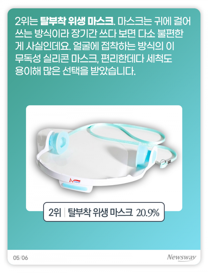 ‘이 시국 라이프’를 위한 최고의 발명품은? 기사의 사진