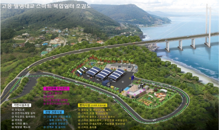 고흥군 팔영대교 ‘스마트 복합 쉼터 조성’ 공모사업 조감도