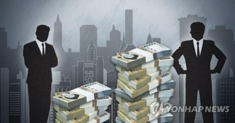 공공기관 신입초봉 3728만원···기본급 9급 공무원보다 984만원 많아