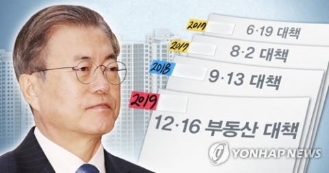 정부, 부동산대책 17일 발표···수도권 대부분 규제지역 묶는다