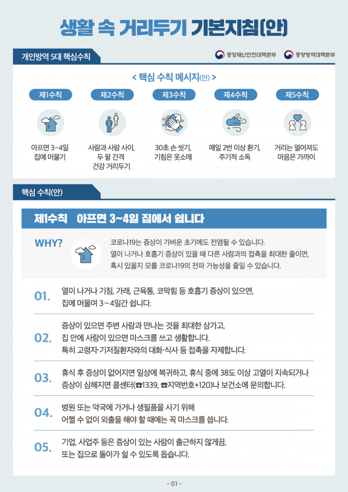 오늘부터 ‘생활 속 거리두기’ 시작··· “헬스장 가도 샤워실 이용은 자제”
