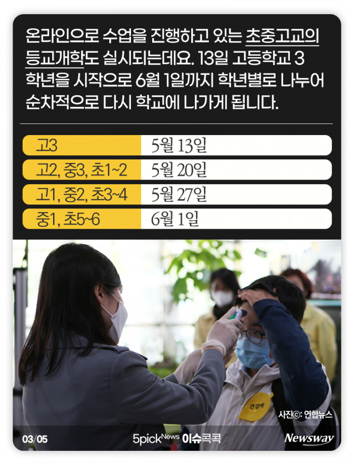 생활 속 거리두기 스타트 ‘이제 영화관 가도 되나요?’ 기사의 사진