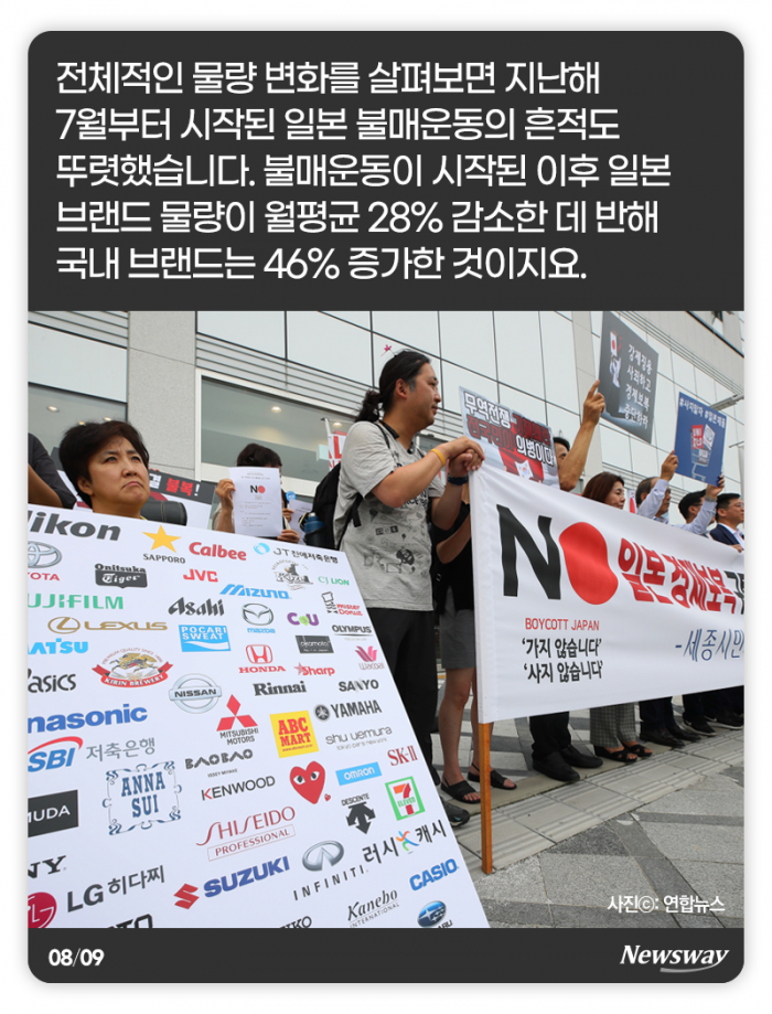 한국인이 가장 많이 기다리는 택배는··· 기사의 사진