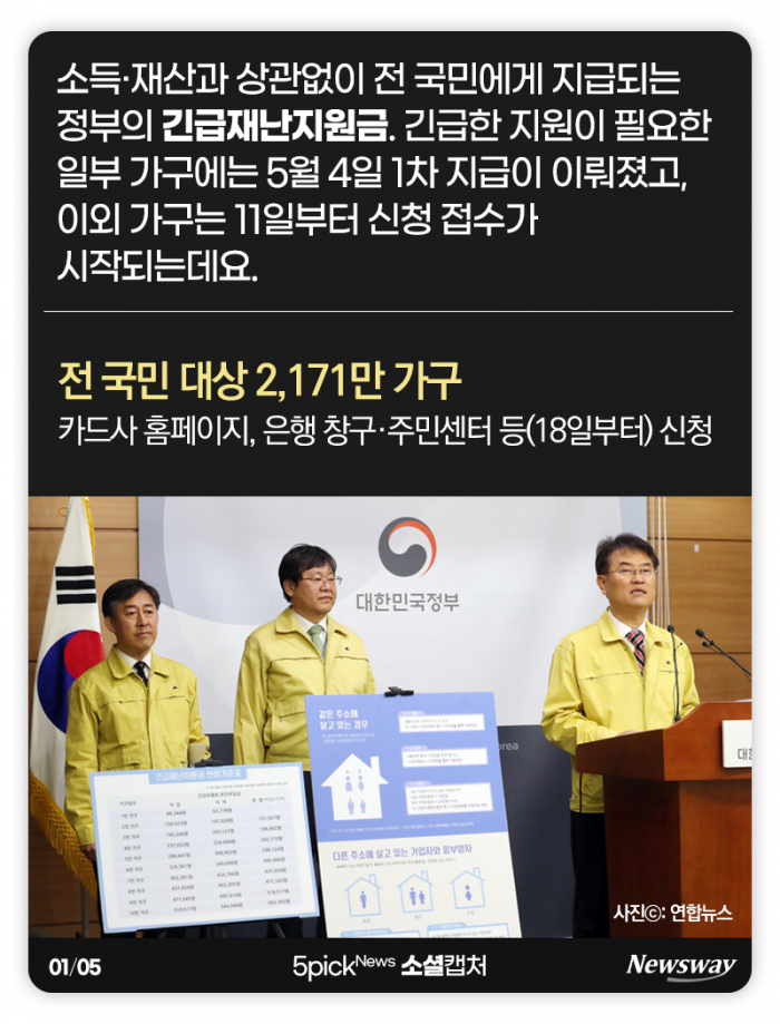 긴급재난지원금 갑론을박 ‘대형마트도 넣자’ vs ‘쓸 데 많던데?’ 기사의 사진