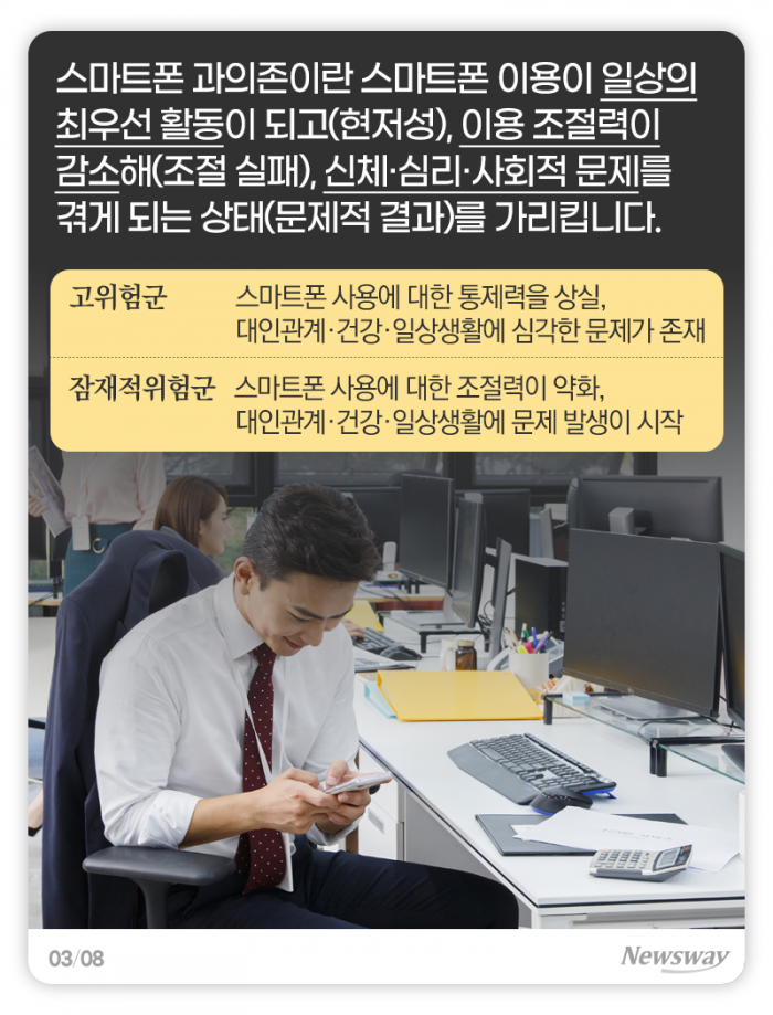 나의 스마트폰 의존도를 점수로 매긴다면 기사의 사진