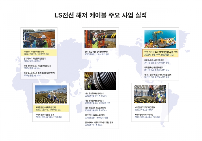 사진=LS전선 제공