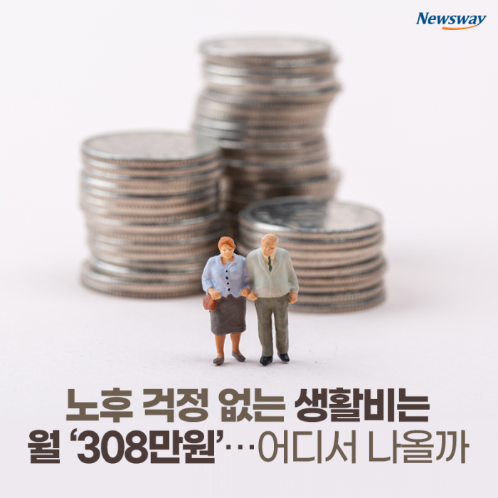 노후 걱정 없는 생활비는 월 ‘308만원’···어디서 나올까 기사의 사진