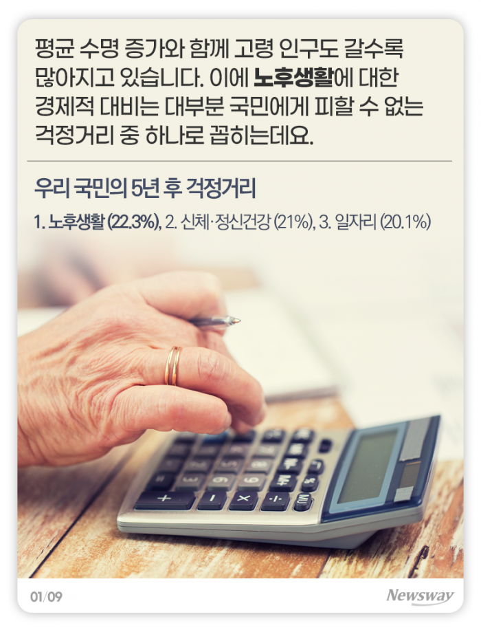 노후 걱정 없는 생활비는 월 ‘308만원’···어디서 나올까 기사의 사진