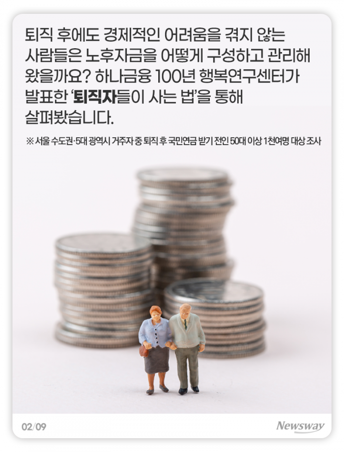 노후 걱정 없는 생활비는 월 ‘308만원’···어디서 나올까 기사의 사진