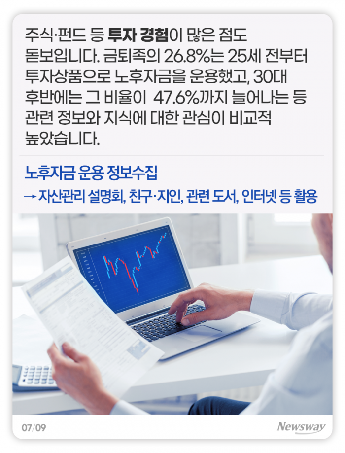 노후 걱정 없는 생활비는 월 ‘308만원’···어디서 나올까 기사의 사진