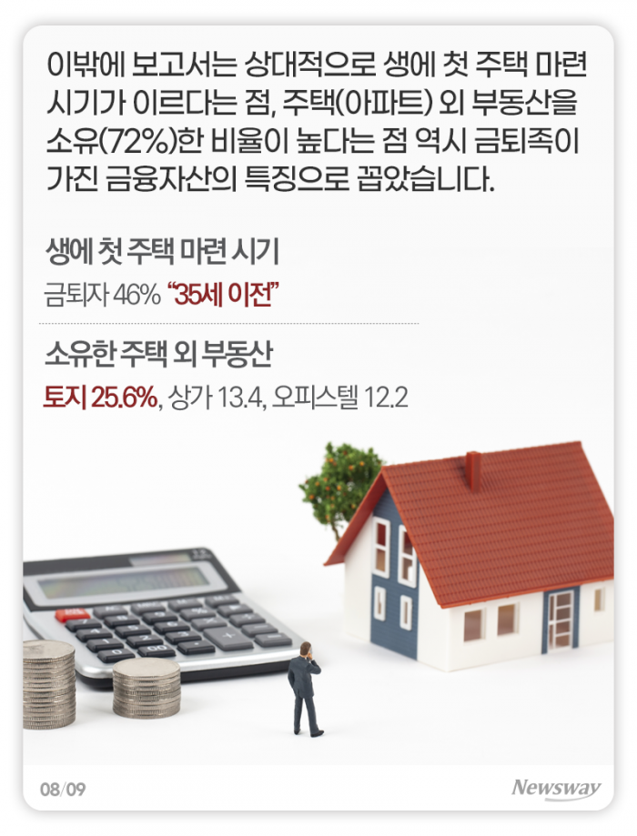 노후 걱정 없는 생활비는 월 ‘308만원’···어디서 나올까 기사의 사진