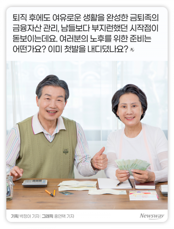 노후 걱정 없는 생활비는 월 ‘308만원’···어디서 나올까 기사의 사진