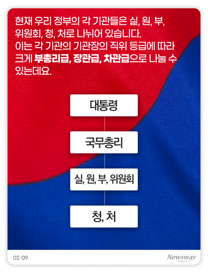 질병관리‘청’이 되면 달라지는 것들 기사의 사진