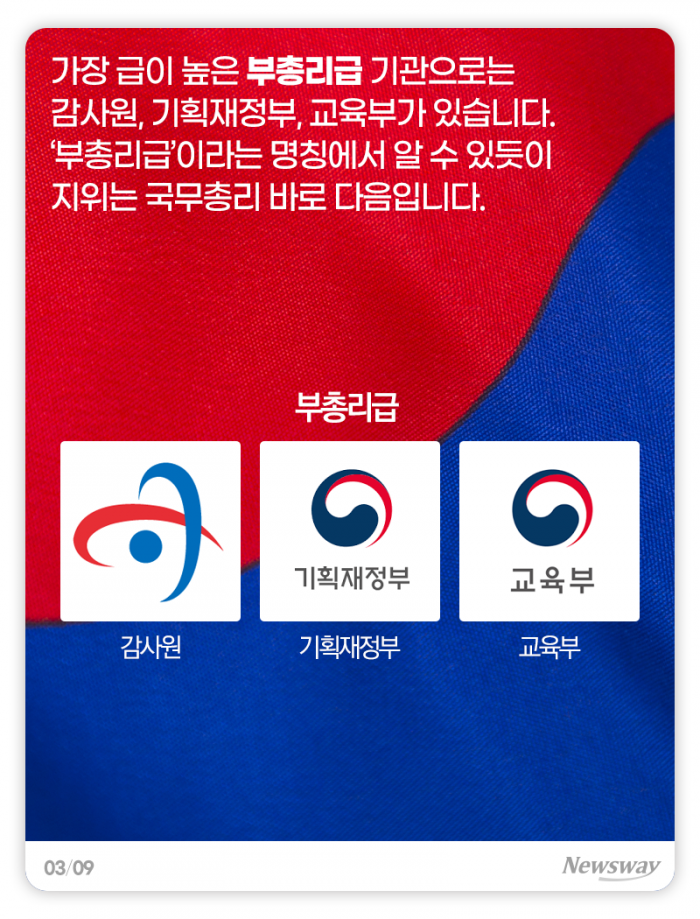 질병관리‘청’이 되면 달라지는 것들 기사의 사진