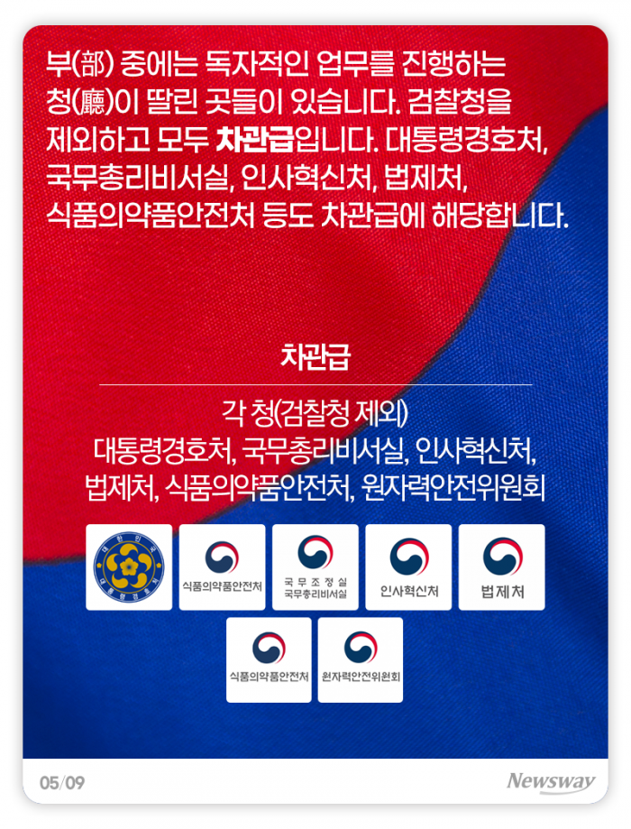 질병관리‘청’이 되면 달라지는 것들 기사의 사진