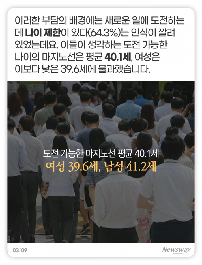 늦었다고 생각할 때가 “가장 빠를 때” vs “진짜 늦은 것” 기사의 사진