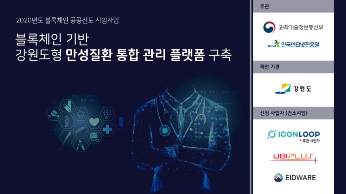 (사진-아이콘루프)