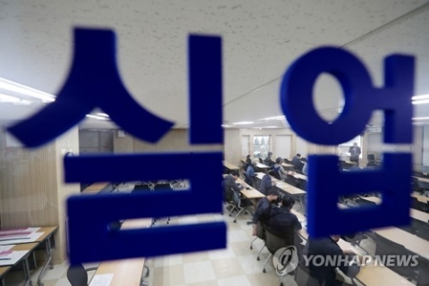 코로나에 ‘워킹맘 취업자’ 5.5%↓···임시·일용직 13만4000명↓